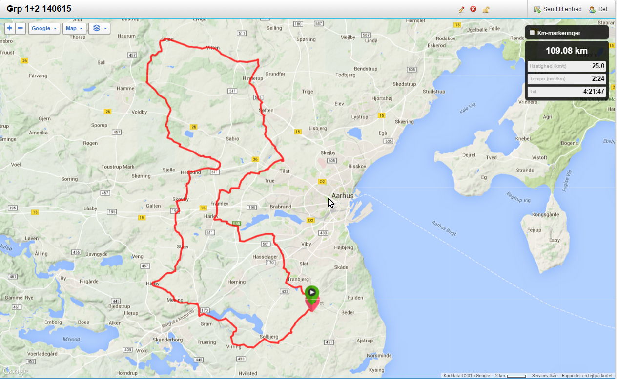 Rute 28