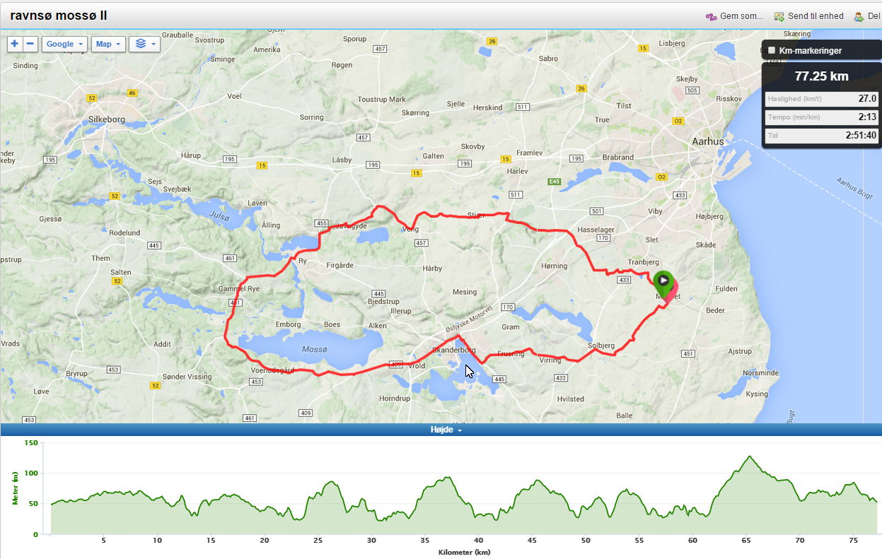 Rute 31