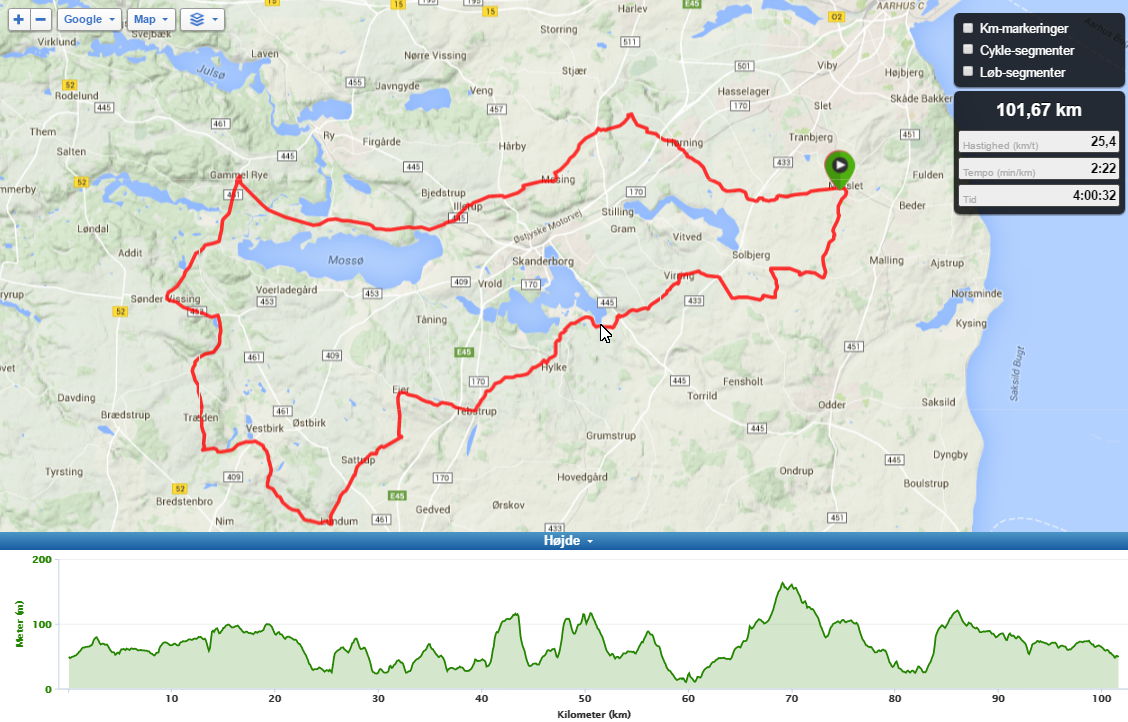 Rute 48